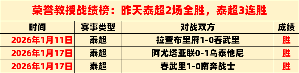 国足世预赛,逆转失利,五年内首次,开云体育,开云体育官网,开云体育app,开云体育平台,KAIYUN,SPORTS,kaiyun登录入口