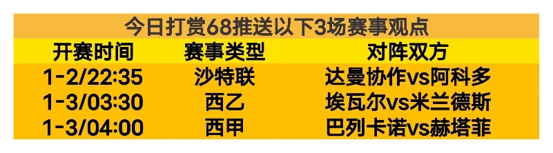 土超豪门,轮全胜领跑,加拉塔萨雷,开云体育,开云体育官网,开云体育app,开云体育平台,KAIYUN,SPORTS,kaiyun登录入口