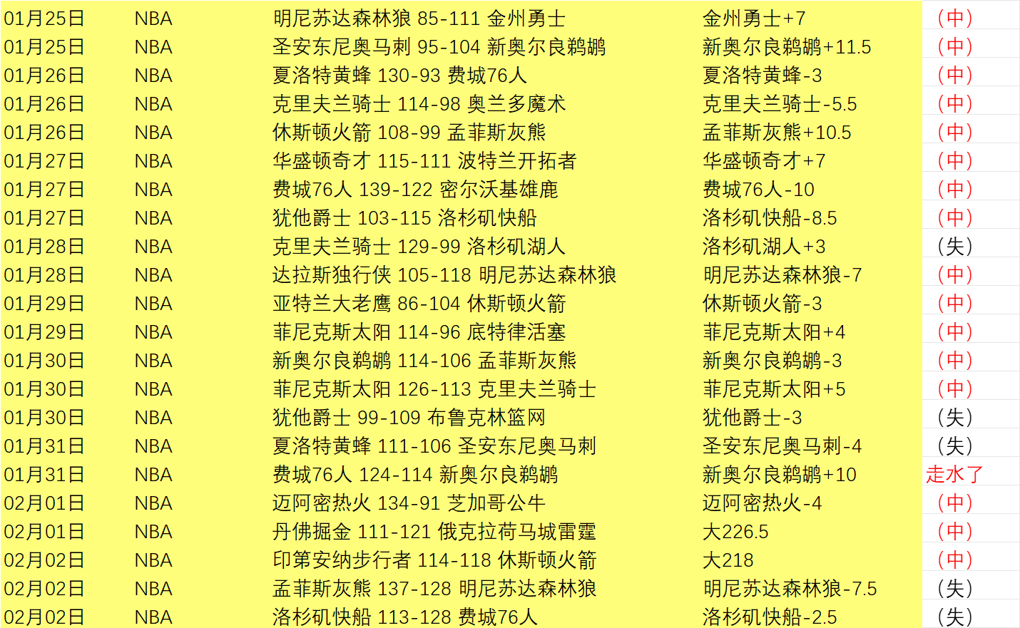 河南主帅南,基一获国企,股东力挺,开云体育,开云体育官网,开云体育app,开云体育平台,KAIYUN,SPORTS,kaiyun登录入口