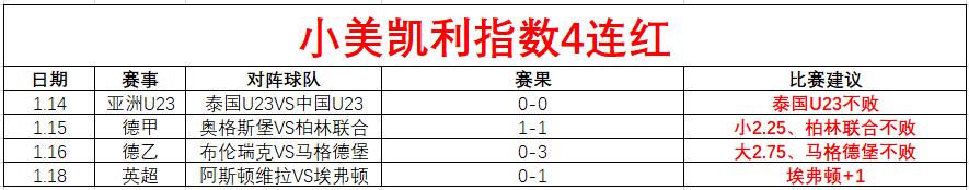 独家放送,焦点对决解,热火激战魔,开云体育,开云体育官网,开云体育app,开云体育平台,KAIYUN,SPORTS,kaiyun登录入口