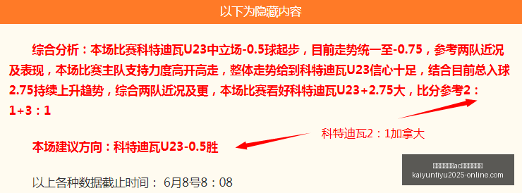 开云平台网,站米兰的赞,助商,开云平台官网,开云平台,AC米兰赞助商,开云体育,开云合作