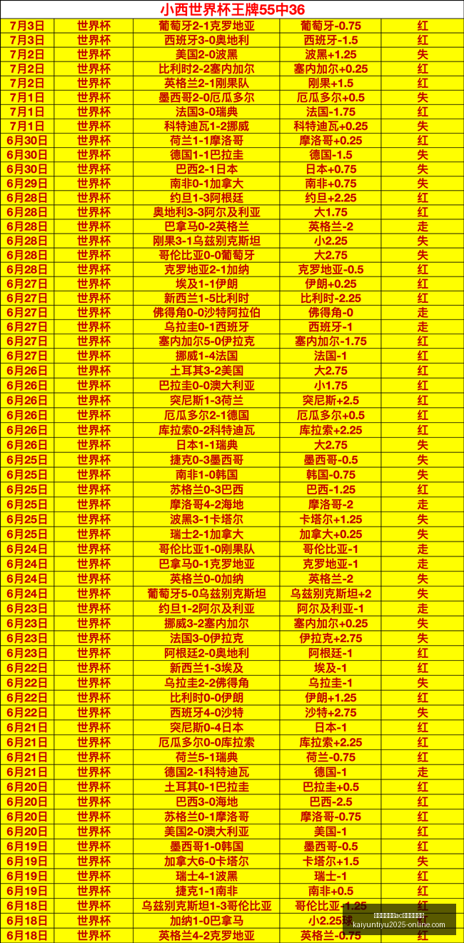 开云平台网,米兰的赞助,商开云平台,开云平台官网,开云平台,AC米兰赞助商,开云体育,开云合作