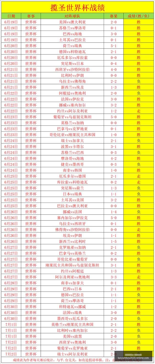 开云平台网,站米兰的赞,助商,开云平台官网,开云平台,AC米兰赞助商,开云体育,开云合作