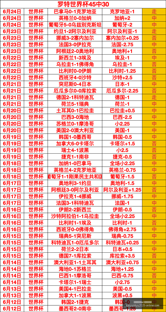 开云平台网,米兰的赞助,商开云平台,开云平台官网,开云平台,AC米兰赞助商,开云体育,开云合作