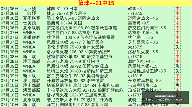 开云平台网,米兰的赞助,商开云平台,开云平台官网,开云平台,AC米兰赞助商,开云体育,开云合作