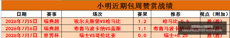 开云平台网,站米兰的赞,助商,开云平台官网,开云平台,AC米兰赞助商,开云体育,开云合作