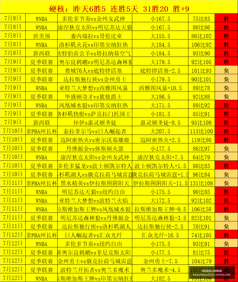 开云平台网,站米兰的赞,助商,开云平台官网,开云平台,AC米兰赞助商,开云体育,开云合作