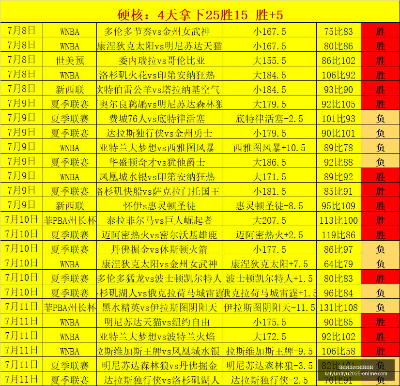 开云平台网,站米兰的赞,助商,开云平台官网,开云平台,AC米兰赞助商,开云体育,开云合作