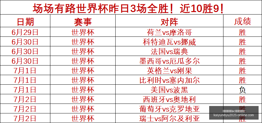 开云平台网,米兰的赞助,商开云平台,开云平台官网,开云平台,AC米兰赞助商,开云体育,开云合作