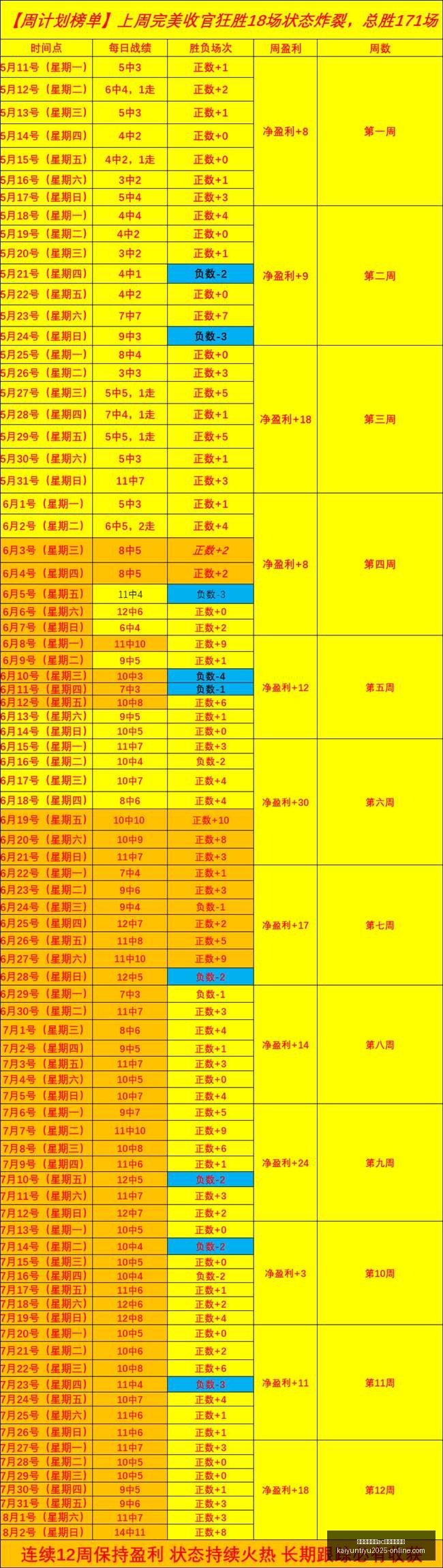 开云平台网,米兰的赞助,商开云平台,开云平台官网,开云平台,AC米兰赞助商,开云体育,开云合作