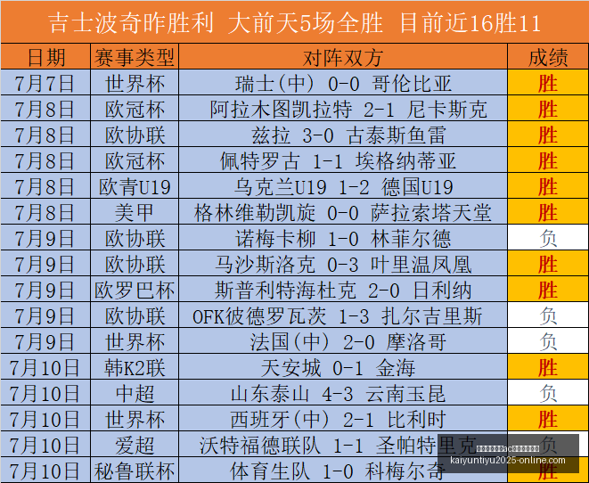 开云平台网,站米兰的赞,助商,开云平台官网,开云平台,AC米兰赞助商,开云体育,开云合作