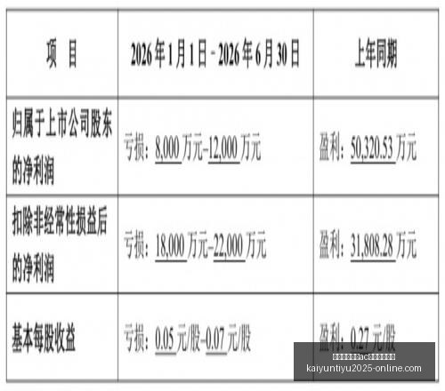 开云平台网,站米兰的赞,助商,开云平台官网,开云平台,AC米兰赞助商,开云体育,开云合作