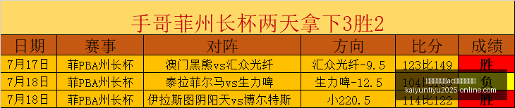 开云平台网,站米兰的赞,助商,开云平台官网,开云平台,AC米兰赞助商,开云体育,开云合作
