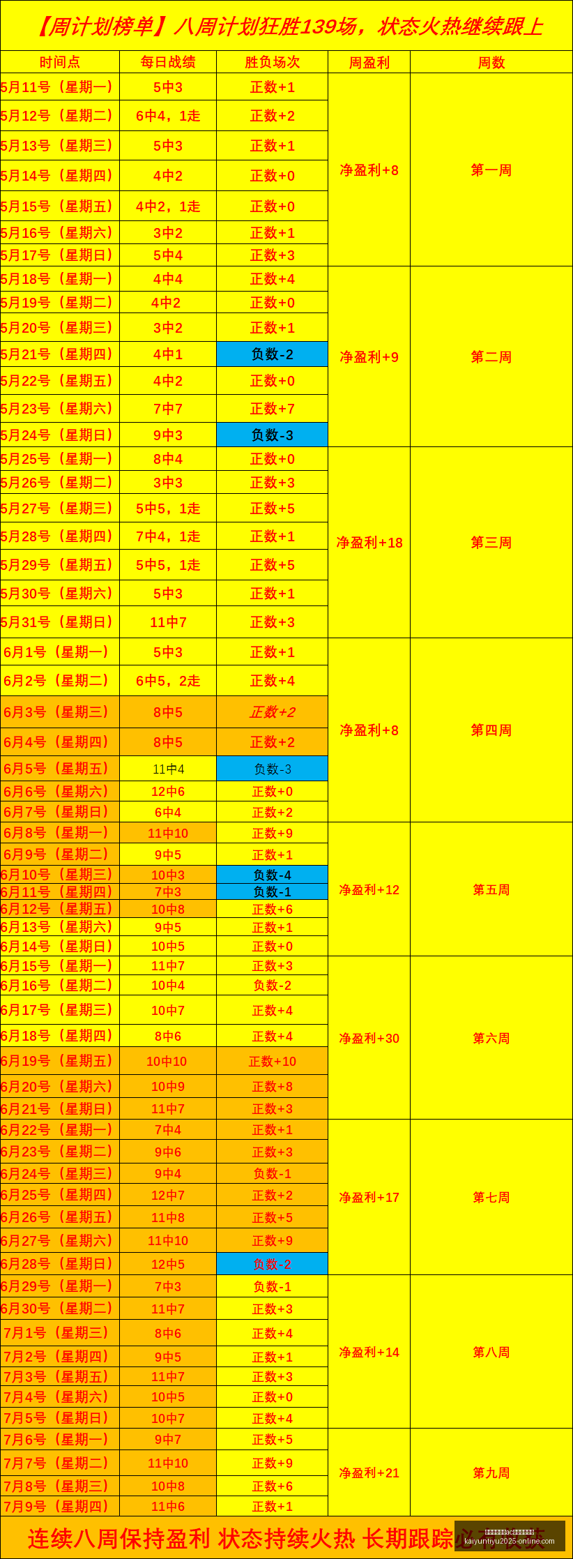 开云平台网,站米兰的赞,助商,开云平台官网,开云平台,AC米兰赞助商,开云体育,开云合作
