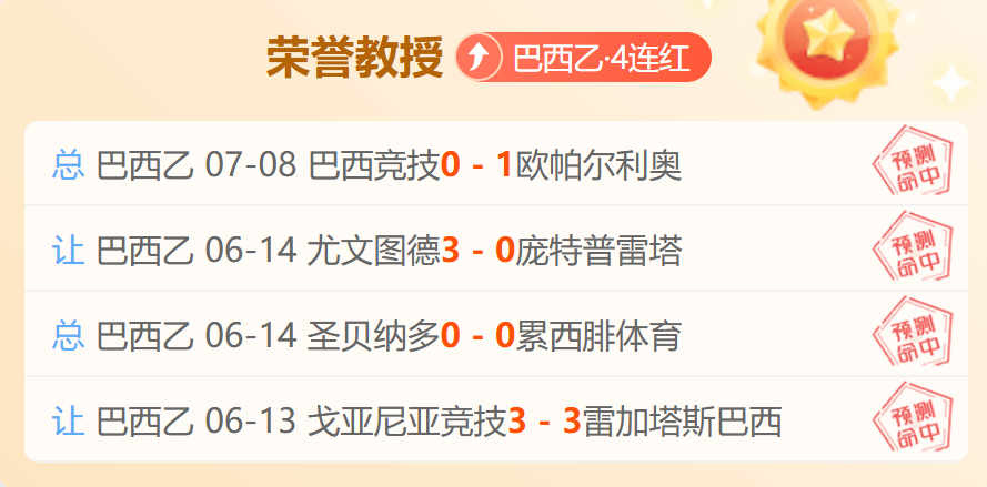 终极指南：超巨加盟击败旧东家的球队，谁能铸就无敌战队