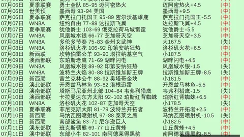 开云平台网站米，开云合作，兰的赞助商 112008