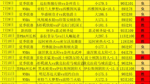 开云平台网站米兰的赞助商 120640 957