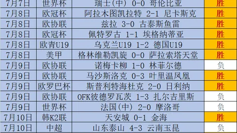 开云平台网站米兰的赞助商 124243 2